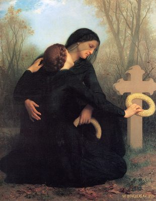 The Commemoration of the Faithful Departed